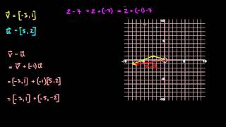 56  Regning med vektorkoordinater 3  Subtraksjon R1 [upl. by Atterrol]