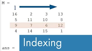 Indexing Columns and Rows  Managing Code in MATLAB [upl. by Nylakcaj]