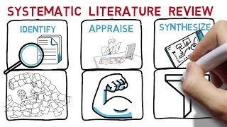 Systematic Literature Review and Meta Analysis [upl. by Tybie872]