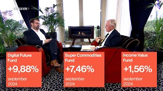 Ruim 68 netto Absolute outperformance met onze actieve handelsstrategie [upl. by Beal]