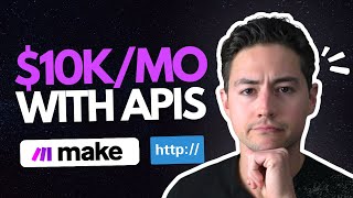 How to Connect Any API To Makecom [upl. by Ailey]