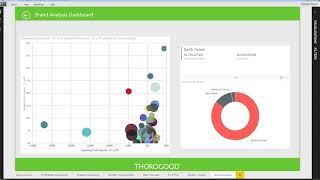 What’s Trending in the Microsoft Data Analytics Stack [upl. by Blalock]