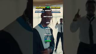 AAP Rocky VS Travis Scott travisscott asaprocky [upl. by Marysa292]