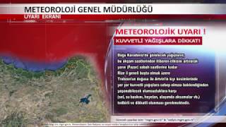 Meteoroloji Genel Müdürlüğü Meteorolojik Uyarı Videosu ÖRNEKTİR [upl. by Buzz]