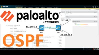 Configure OSPF on Palo Alto Firewall amp Static Route Redistribution [upl. by Levitan]