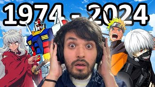 Reacting to the Most Popular Anime Openings of Each Year 19742024 [upl. by Fowle]