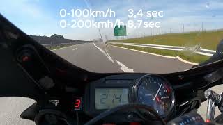 Honda CBR 954RR Fireblade Top speed Acceleration 0100 0200 [upl. by Cope729]