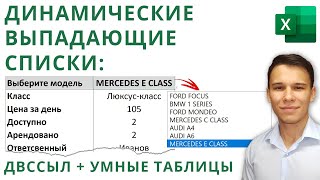 Динамические выпадающие списки ДВССЫЛ и Умные Таблицы  Функции Excel 7 [upl. by Esille136]