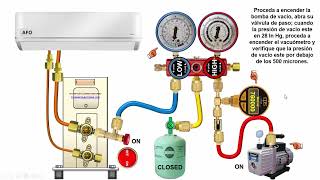 CARGA REFRIGERANTE POR SUCCION EN AIRE ACONDICIONADO MINISPLIT CON MANOMETRO ESTANDAR METODO 2 [upl. by Eiralih]