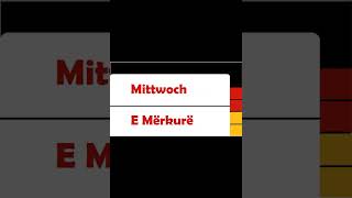 Meso Gjermanisht ditet e javes Mesimi 3 [upl. by Rooke764]