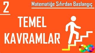 2 Temel Kavramlar Matematiğe Sıfırdan Başlangıç [upl. by Tireb631]