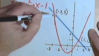 Solving Nonlinear System of Equations 07033 [upl. by Eilraep]