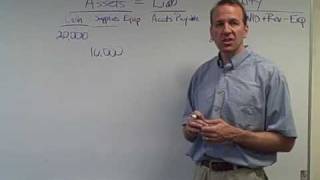 Accounting Transactions  Ch 1 Video 2 [upl. by Shanleigh]