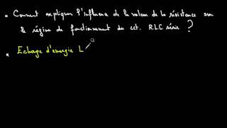 Oscillations libres dans un circuit RLC série cours 2 [upl. by Eolhc]