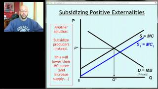 AP Micro Unit 8 Screencast 3  Dealing With Externalities [upl. by Llerruj]