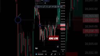 Forward Testing LoveFX pretrade dojacat beginnertrading [upl. by Uolymme]