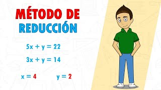 RESOLVER SISTEMAS DE ECUACIONES MÉTODO DE REDUCCIÓN O SUMA Y RESTA Super fácil  Para principiantes [upl. by Bornie]