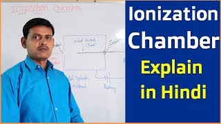 Ionization Chamber for Nuclear Radiation Measurement in Hindi [upl. by Zeculon]