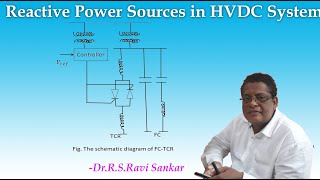 Reactive Power Sources in HVDC system [upl. by Mikahs533]