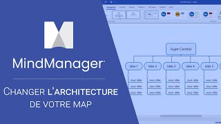 Changer larchitecture de votre map sur MindManager [upl. by Venn]