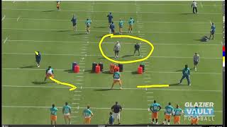 Develop Dynamic Coverage Linebackers with these 5 NFL Drills [upl. by Reeves]