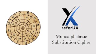 Break Monoalphabetic Substitution Cipher  Cryptanalysis [upl. by Nerrag640]