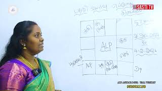 பதவி உயர்வு எப்போது கிடைக்கும்   ALP ASTROLOGY review shorts alpastrologer alp [upl. by Oznerol]