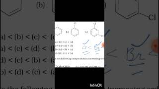 Haloalkane and Haloarenes ncert exemplar mcq 7 shorts video [upl. by Nettie]