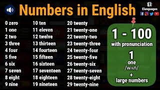 Numbers in English [upl. by Leziar464]