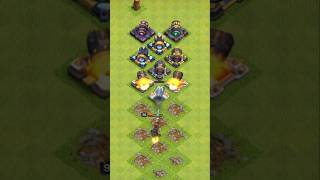 Queen vs cannon clash of clan shorts coc tranding gaming cocshorts viralvideo [upl. by Ainevul133]