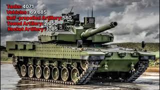 iran military power 2024  iran army power 2024 [upl. by Aeslahc]