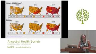 AHS16  Lynda Frassetto  Paleolithic Diets and Kidney Diseases [upl. by Anelram942]