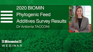 2020 BIOMIN Phytogenic Feed Additives Survey Results [upl. by Andeee753]