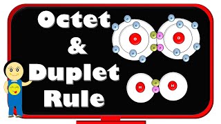 Define Octet Rule and Duplet Rule  Difference between Octet rule and Duplet rule  Chemistry [upl. by Phelgen583]