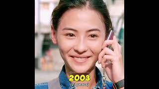 Cecilia Cheung Through The Years ceciliacheung throughtheyears evolutionchallenge shorts [upl. by Ghiselin]