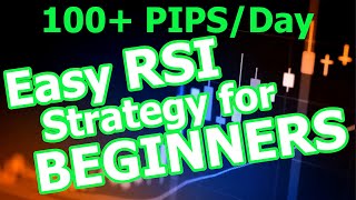 Best BOLLINGER BANDS amp RSI Forex Strategy Indicator Setup LIVE [upl. by Cecil]