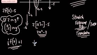 Multiple Graph Transformations Which Order A Level Maths Core 3 AQA [upl. by Questa]