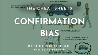 Confirmation bias in psychology  What is confirmation bias with example  Lauren Kress [upl. by Mun557]