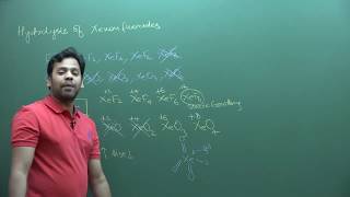 Hydrolysis of Xenon Fluorides by PMS Sir [upl. by Brittani]