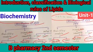 Lipids  Biomolecules  Biochemistry  B Pharma 2nd Semester [upl. by Norehs347]