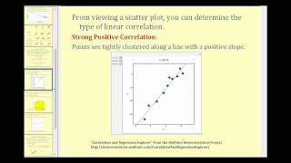 Introduction to Regression Analysis [upl. by Kannry]