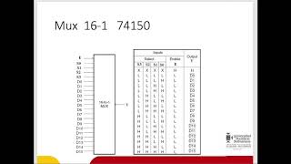 Multiplexores parte 1 [upl. by Ihculo]