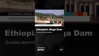 Ethiopias Mega Dam [upl. by Eciruam]