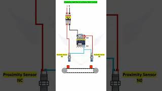 Proximity switches to achieve limit Control [upl. by Enale343]