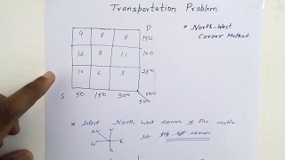 north west corner method transportation problem  north west corner rule solved problem northwest [upl. by Adnawed]