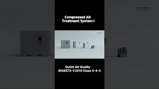 Compressed Air Treatment System I hvac manufacturing automation [upl. by Sontag]