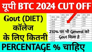 up deled form fill 2024 up btc form 2024 kab aayega up deled admission 2024 up btc entrance exam [upl. by Ventura]