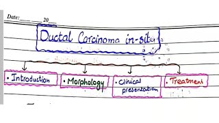 DCIS and LCIS  Ductal and Lobular carcinoma in situ  Breast Carcinoma Pathology  Part 03 [upl. by Mccarty]