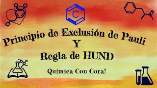 Principio de Exclusión de PAULI y regla de HUND [upl. by Akinihs]