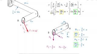 Castiglianos Theorem  3D LShaped Bar Deflection  Example 2 [upl. by Nilauqcaj259]